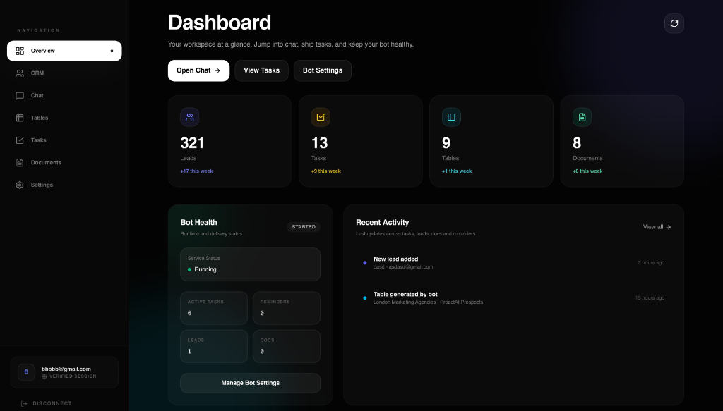 Auxio Dashboard Preview